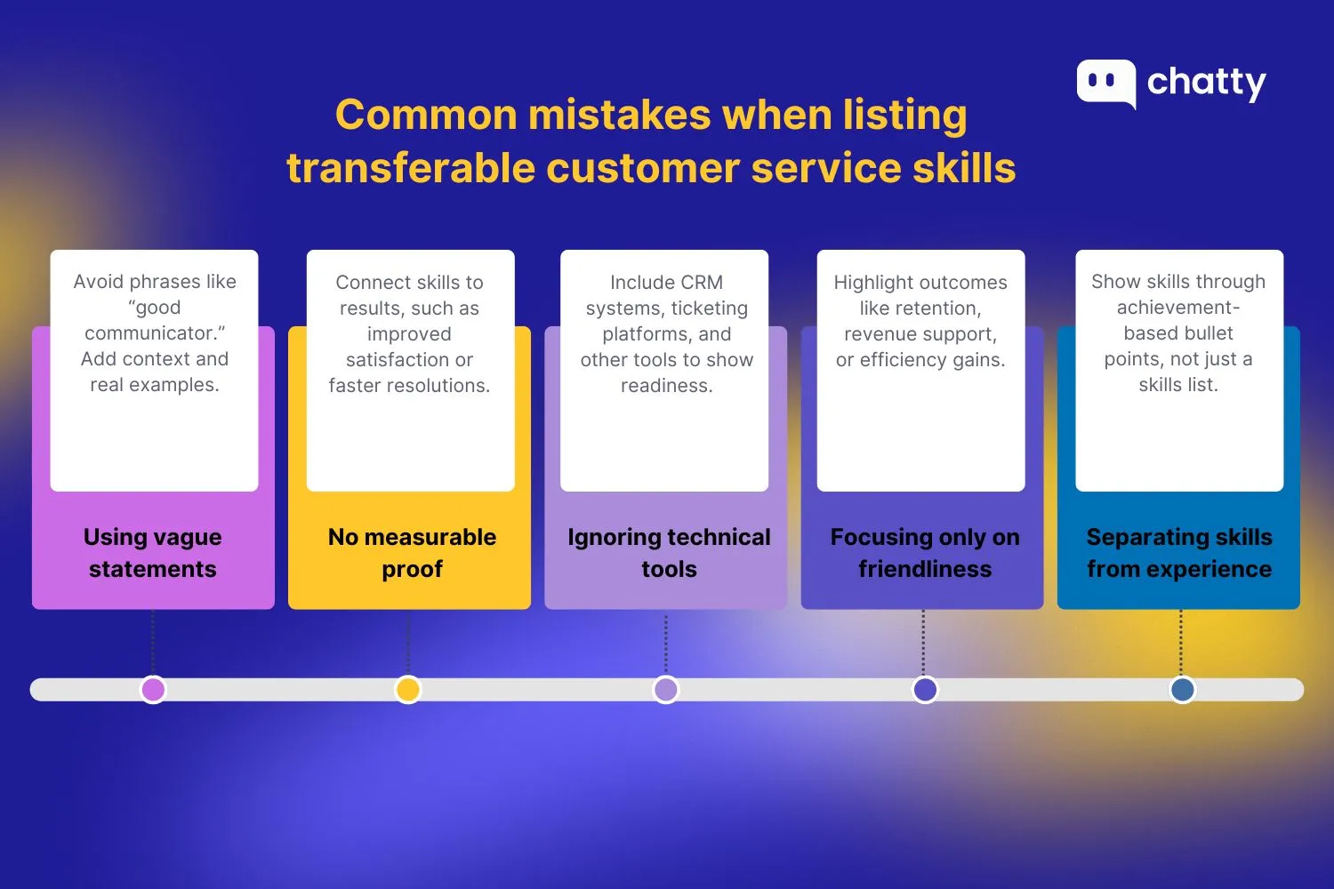 Common mistakes when listing transferable customer service skills