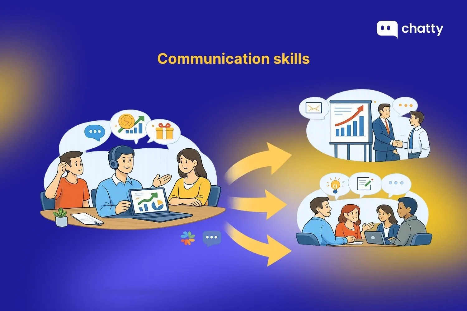 Communication skills