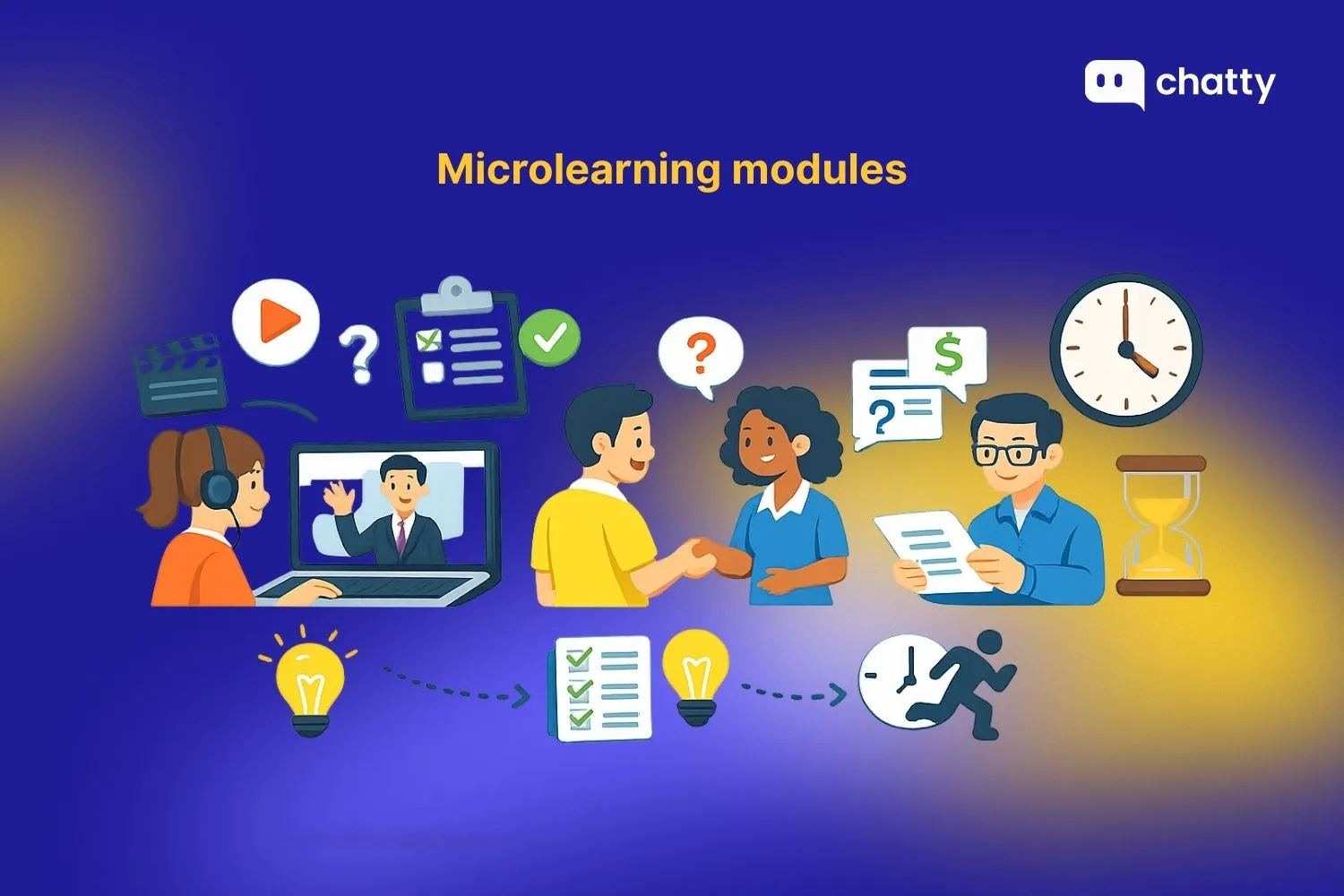 Microlearning modules