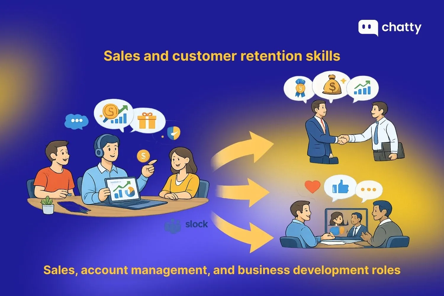 Sales and customer retention skills