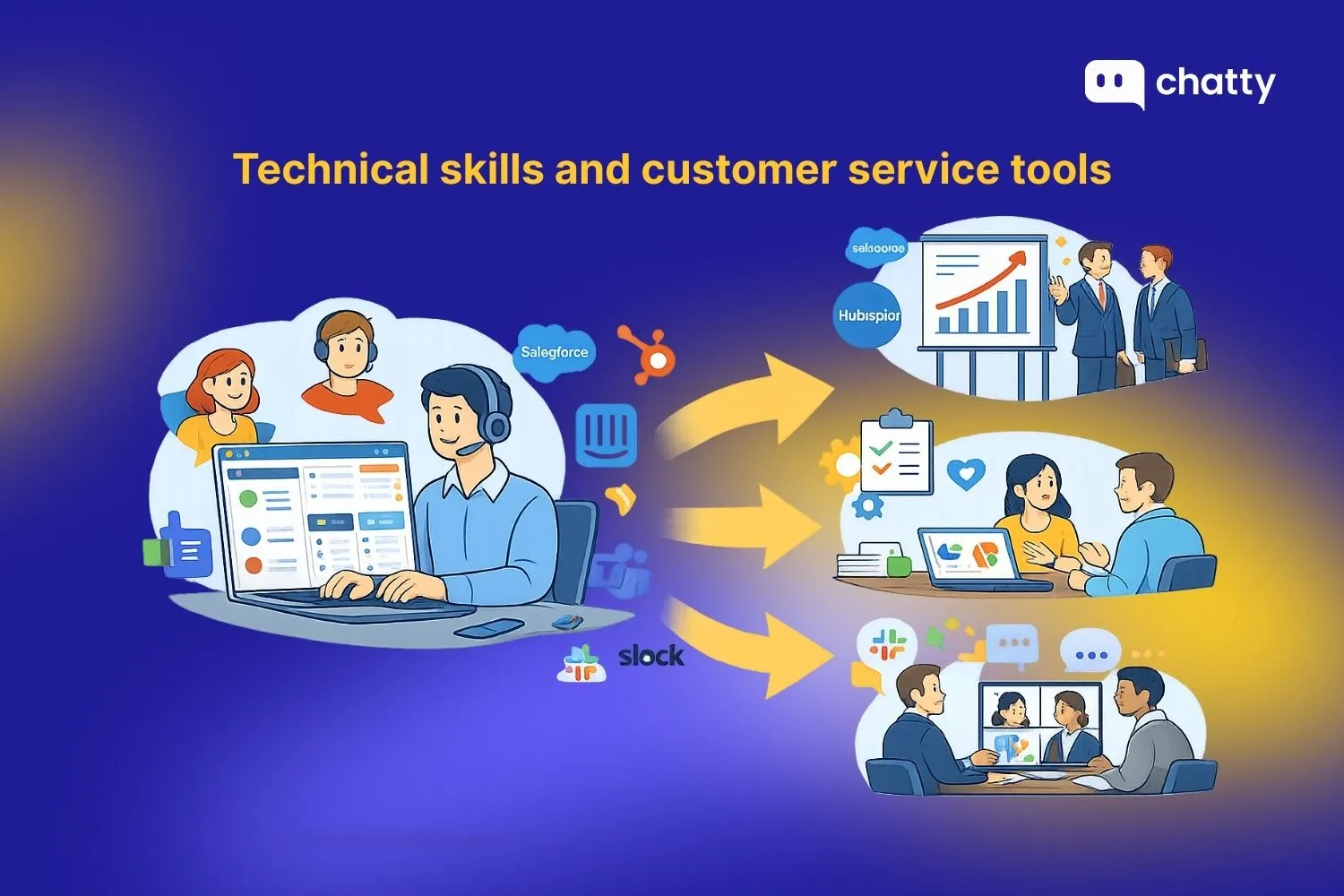 Technical skills and customer service tools
