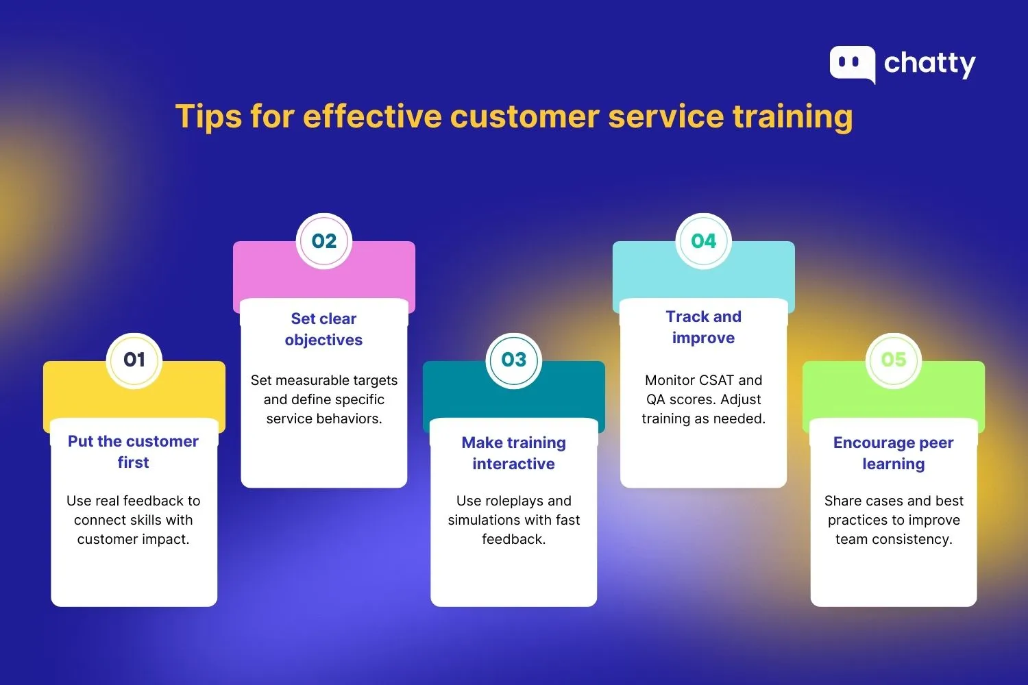 Tips for effective customer service training