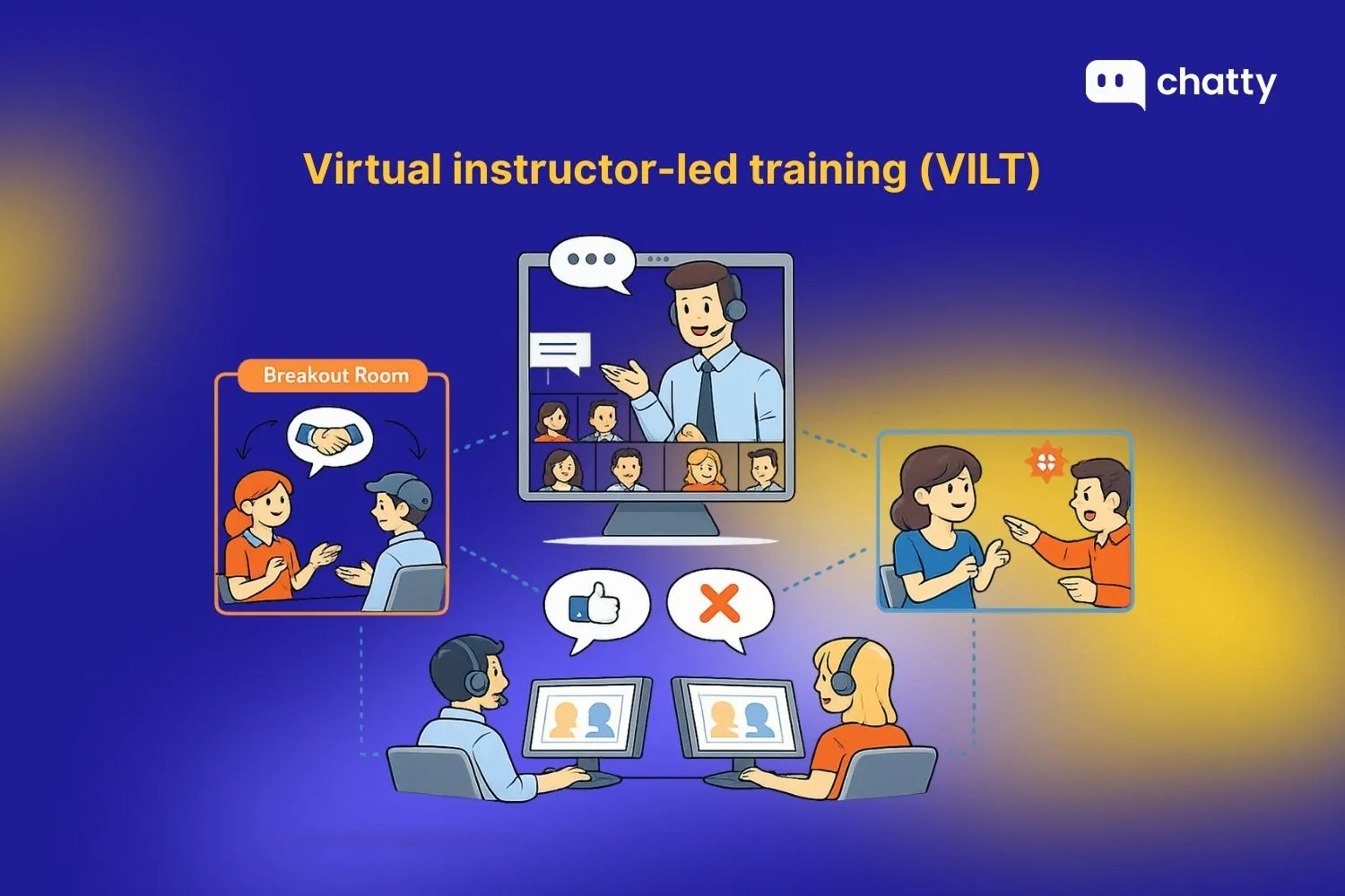 Virtual instructor-led training