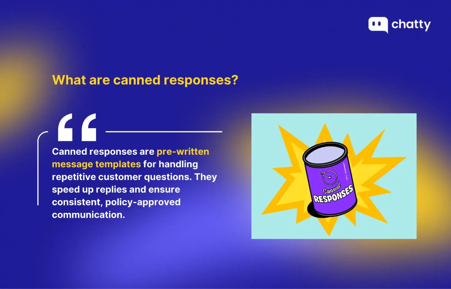 An illustration explaining what canned responses are