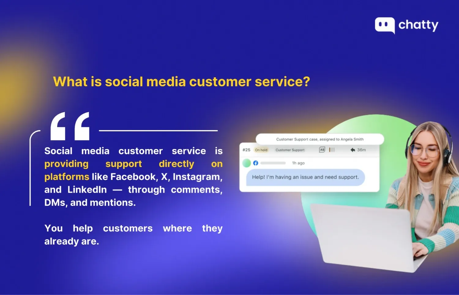 A graphic defining social media customer service as providing support directly on platforms like Facebook, X, Instagram, and LinkedIn