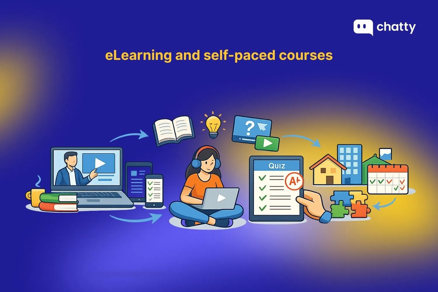 eLearning and self-paced courses
