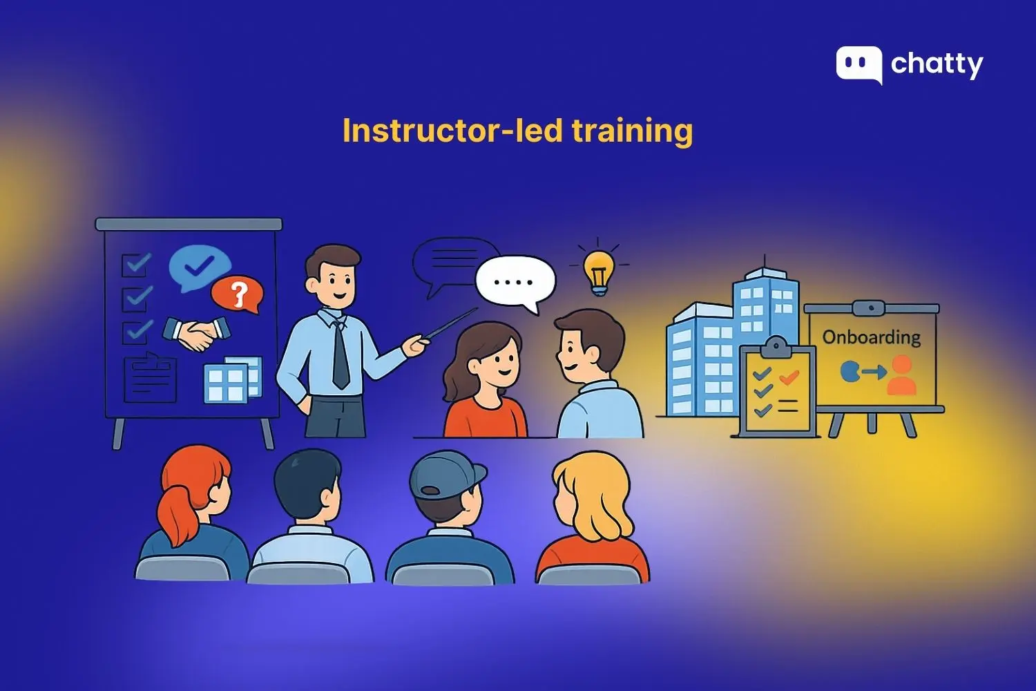 Instructor-led training