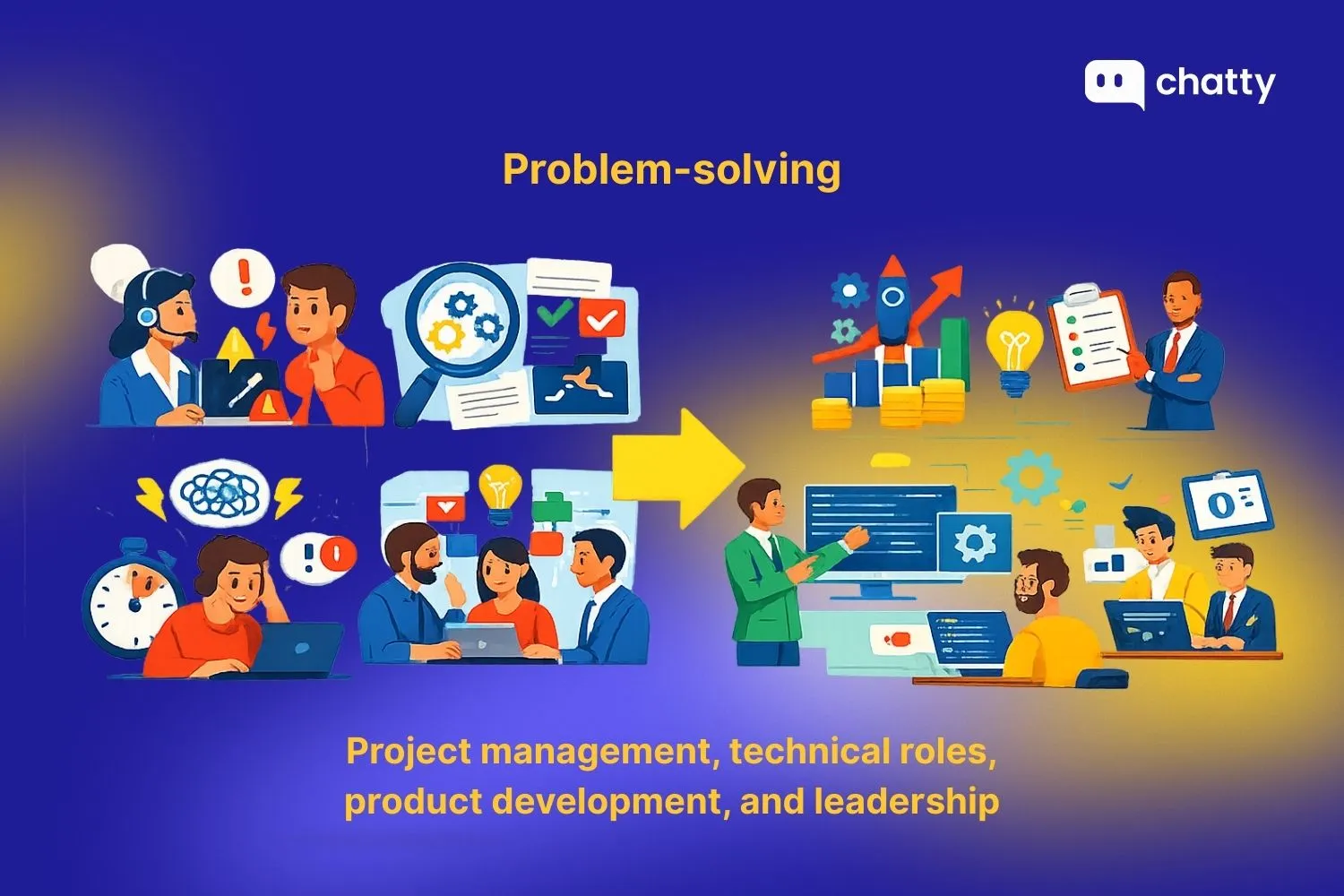 Problem-solving