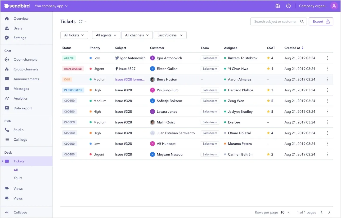 A structured ticket management dashboard listing support cases with status labels, priority levels, assigned agents, and customer satisfaction scores