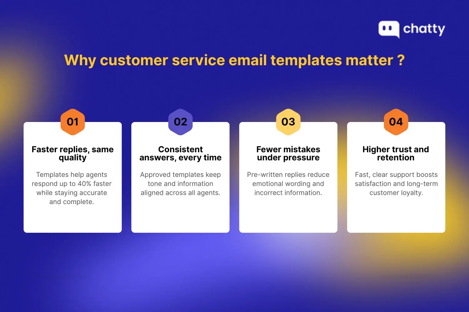 Why customer service email templates matter
