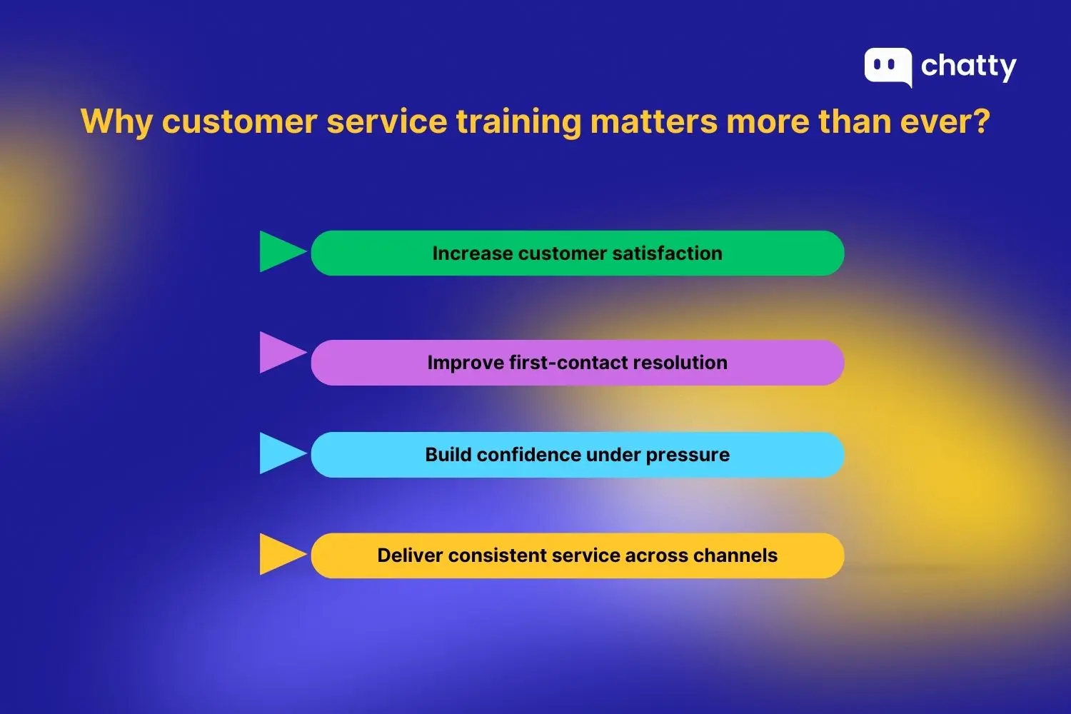 Why customer service training matters more than ever