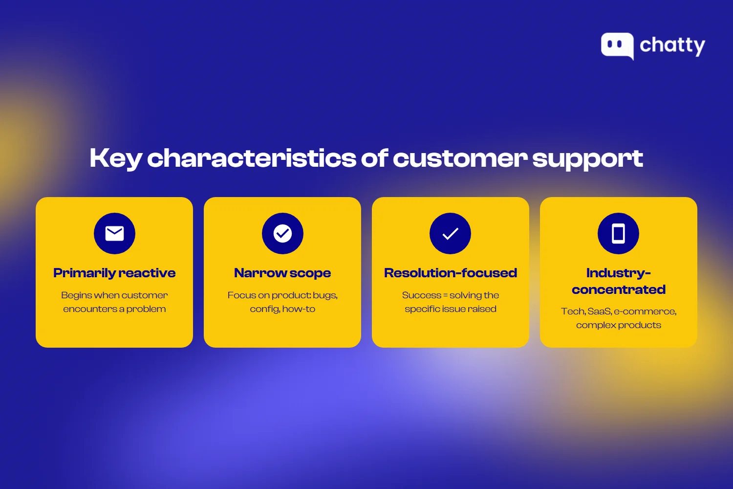 Four key characteristics of customer support: primarily reactive, narrow scope, resolution-focused, and industry-concentrated