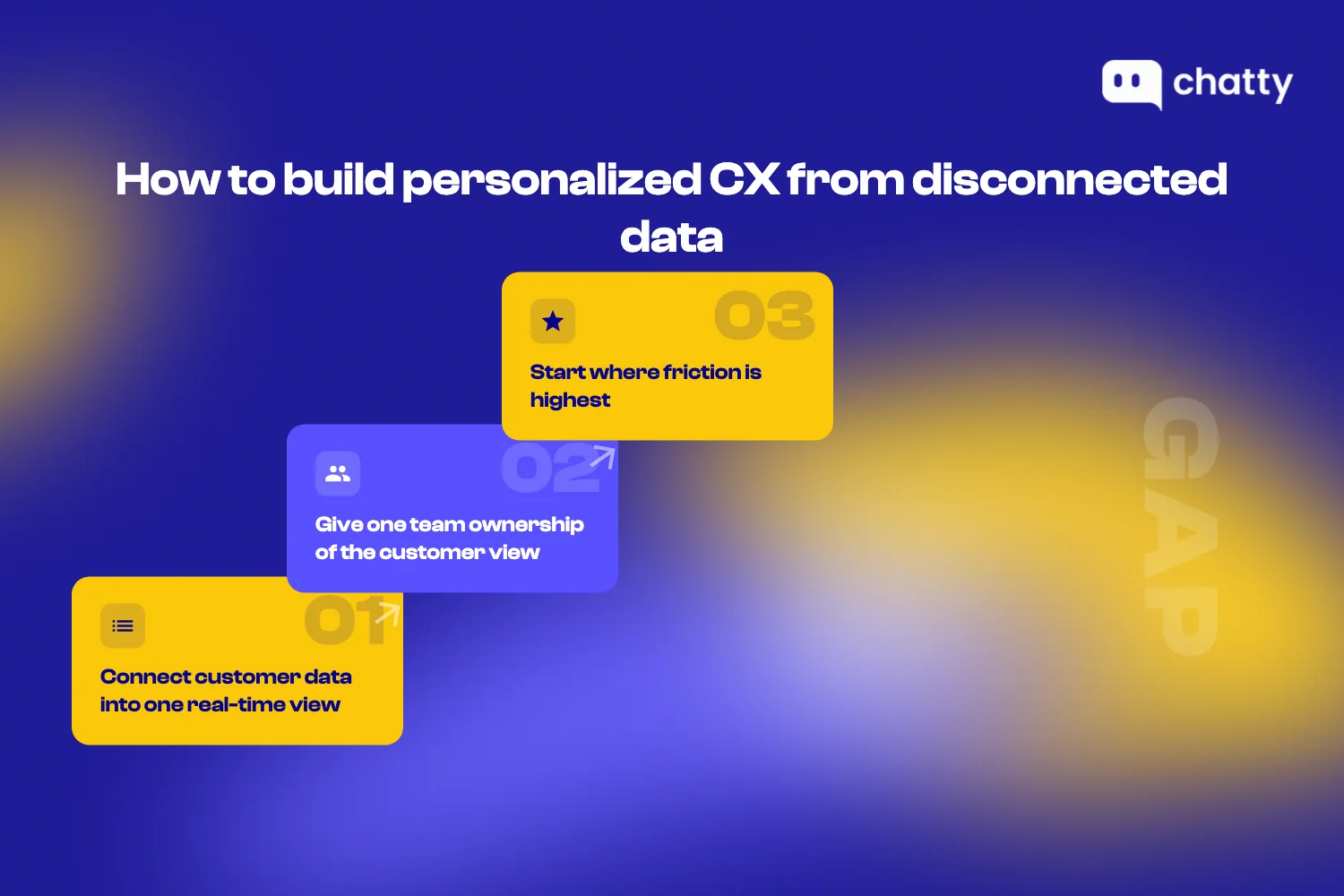 Three steps to build personalized CX from disconnected data: connect customer data into one real-time view, give one team ownership, and start where friction is highest