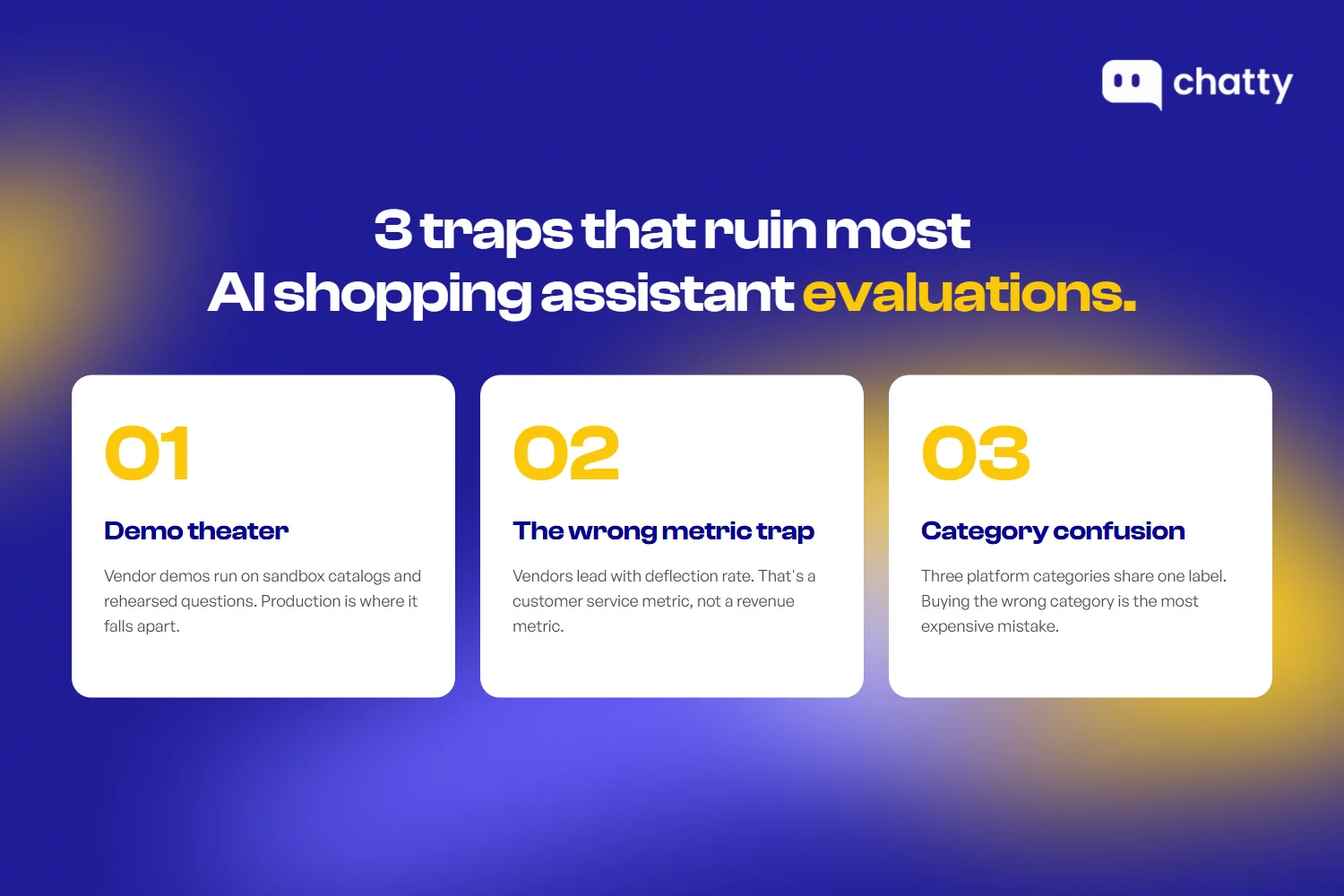Three traps that ruin most AI shopping assistant evaluations: demo theater, the wrong metric trap, and category confusion