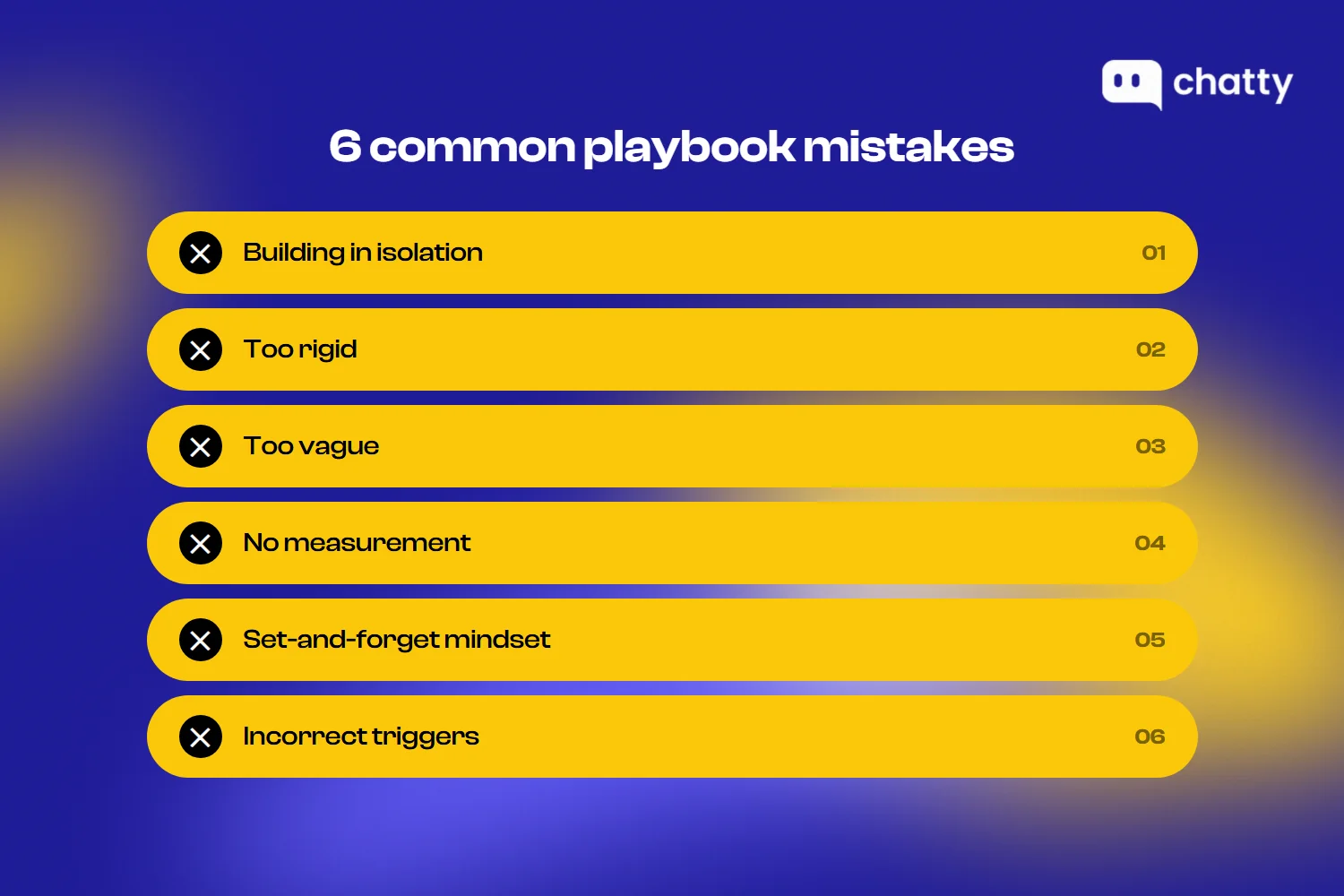 Six common mistakes that make customer success playbooks fail: building in isolation, being too rigid, being too vague, having no measurement, a set-and-forget mindset, and incorrect triggers