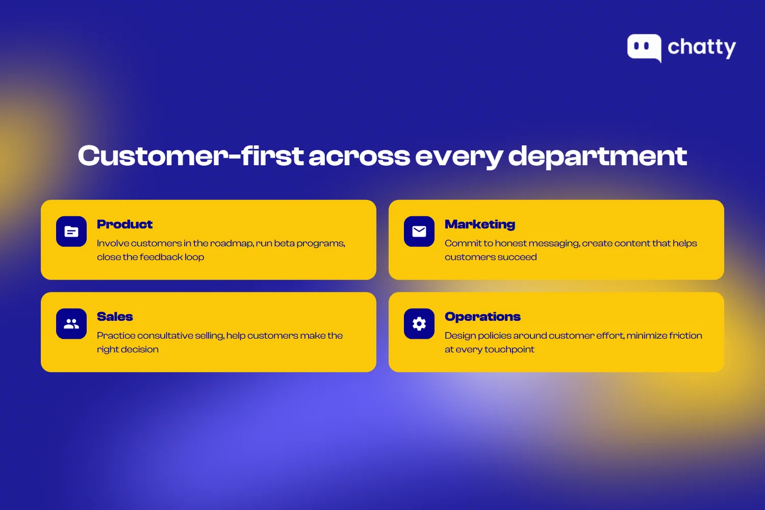 Customer-first across four departments showing Product, Marketing, Sales, and Operations responsibilities