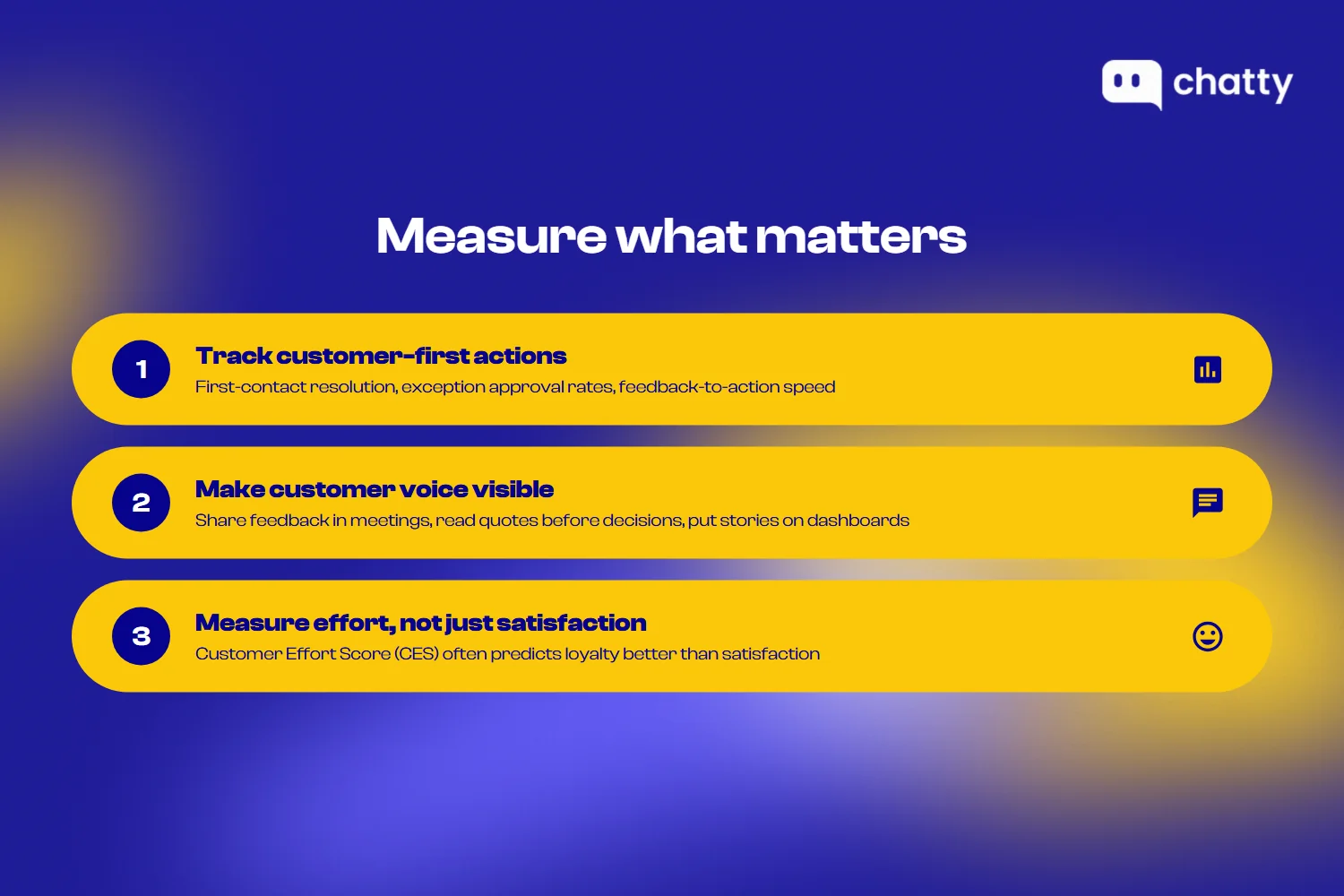 Three customer-first metrics to measure including tracking actions, making customer voice visible, and measuring effort