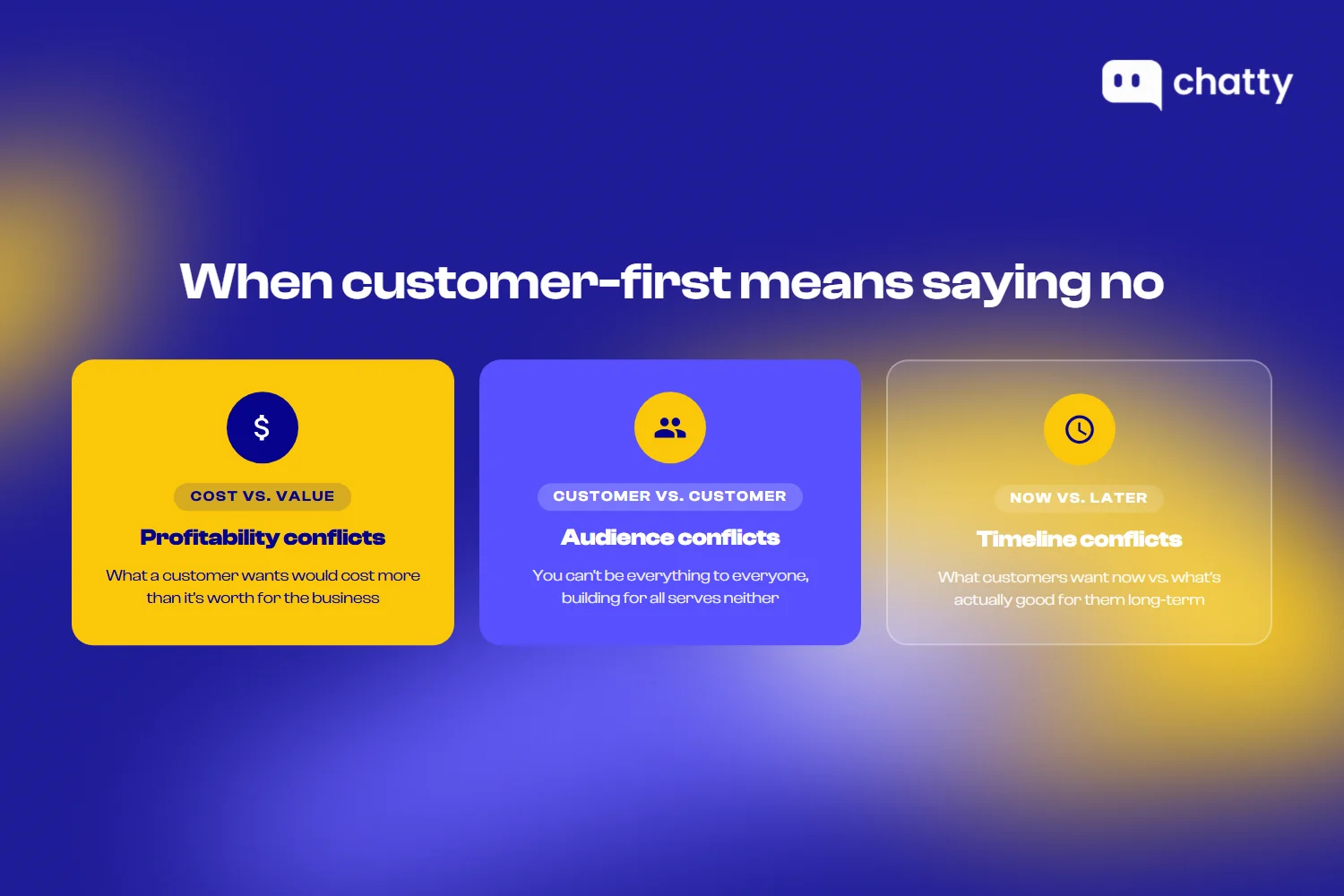 Three tensions when customer-first means saying no including profitability conflicts, audience conflicts, and timeline conflicts