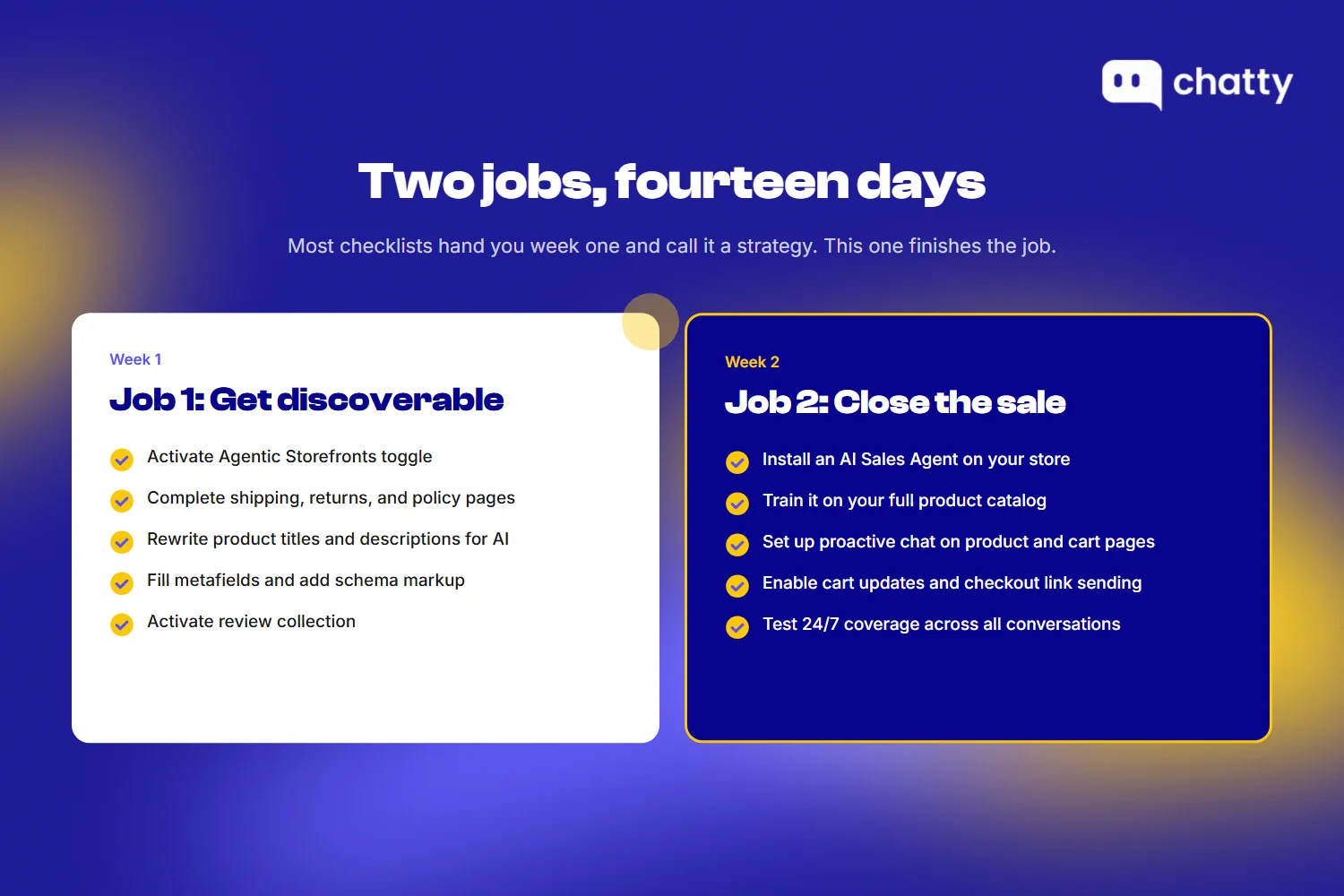Two-week checklist comparing Job 1 Get discoverable and Job 2 Close the sale - Week 1 covers activating Agentic Storefronts, completing policies, rewriting product data, schema markup, and reviews; Week 2 covers installing an AI Sales Agent, training on catalog, proactive chat, cart updates, and 24/7 coverage