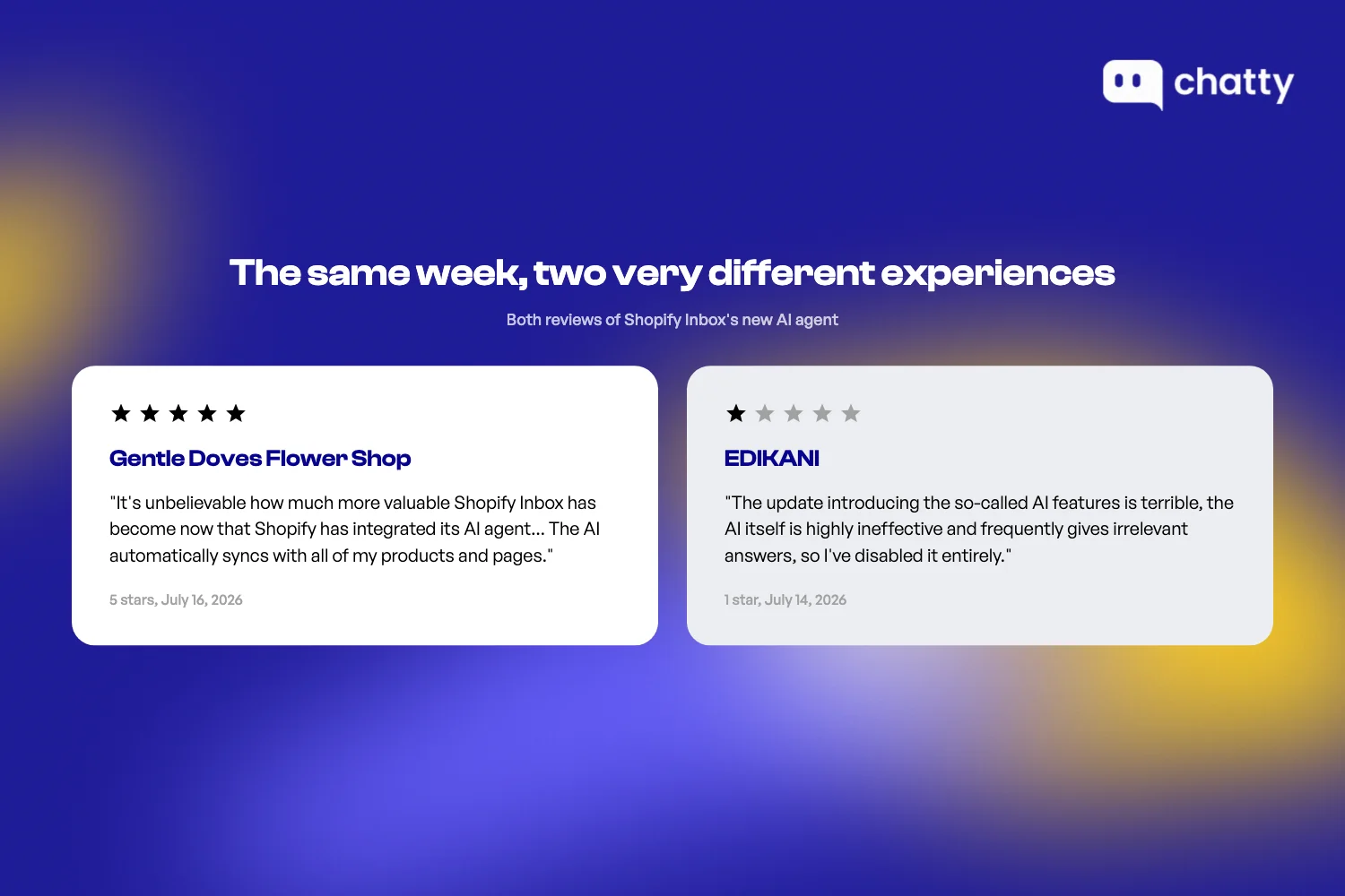Two Shopify Inbox AI reviews from the same week in July 2026, Gentle Doves Flower Shop 5 stars praising catalog sync accuracy, and EDIKANI 1 star calling the AI highly ineffective