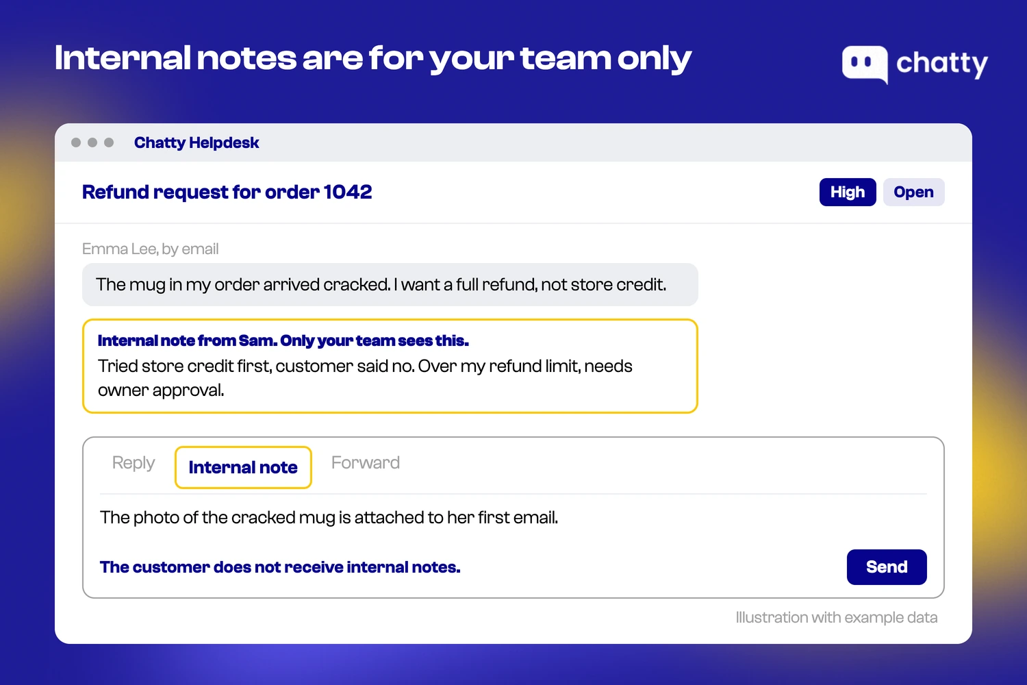 Illustration of a Chatty Helpdesk ticket with the Internal note tab selected next to Reply and Forward, and a note only the team can see
