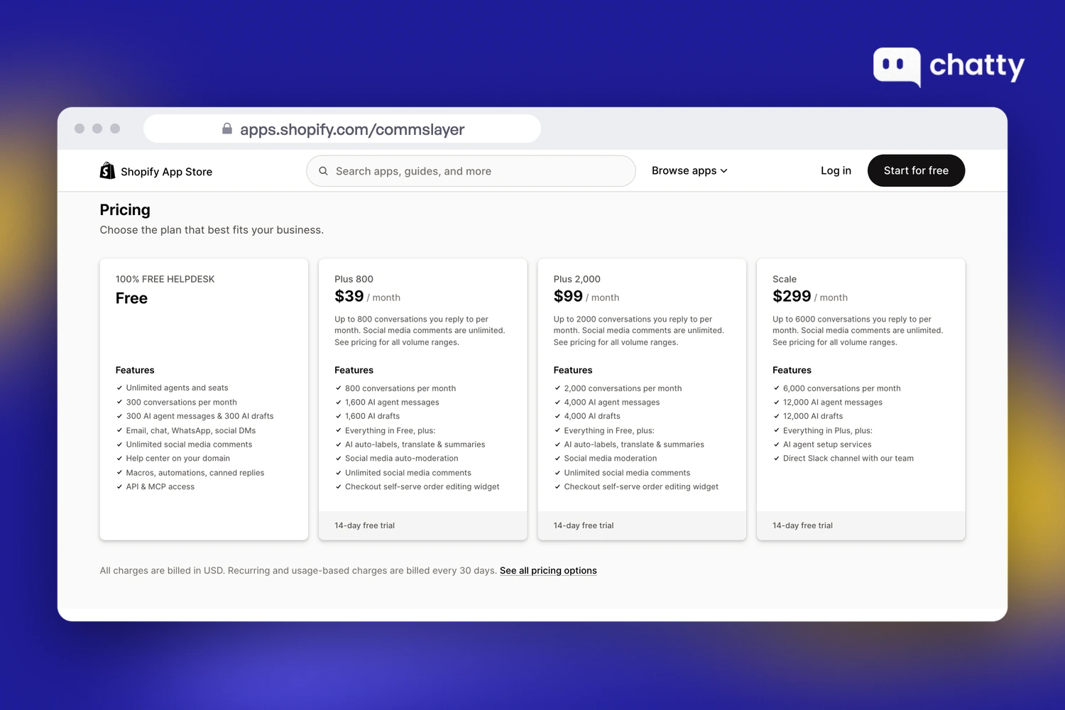 Pricing page of Commslayer at apps.shopify.com/commslayer, showing the Free plan with unlimited agents and seats, 300 conversations a month and 300 AI agent messages, next to Plus 800 at $39 a month