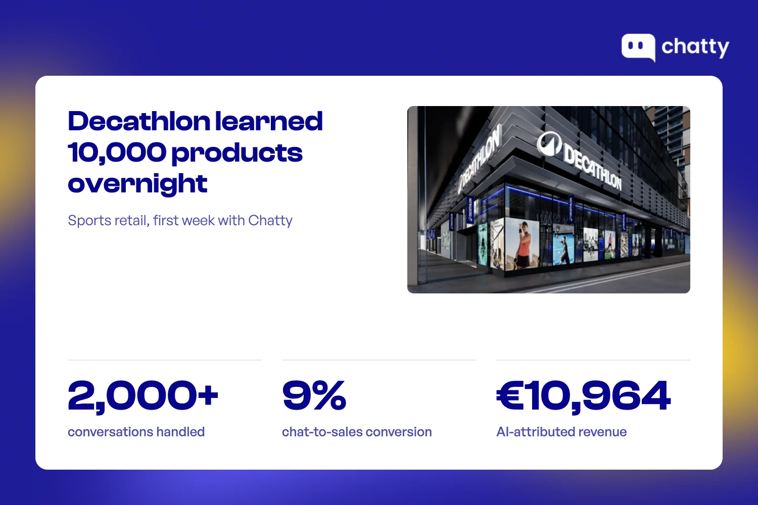 Decathlon's first week with Chatty: 2,000+ conversations handled, 9% chat-to-sales conversion and €10,964 in AI-attributed revenue