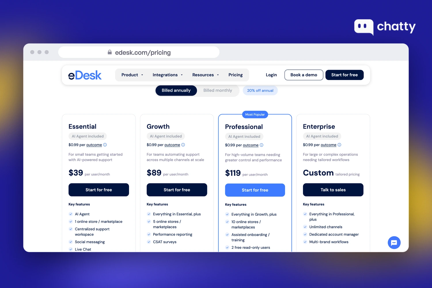 Pricing page of eDesk at edesk.com, billed per user with Essential at $39 per user per month on annual billing and the AI agent at $0.99 per outcome