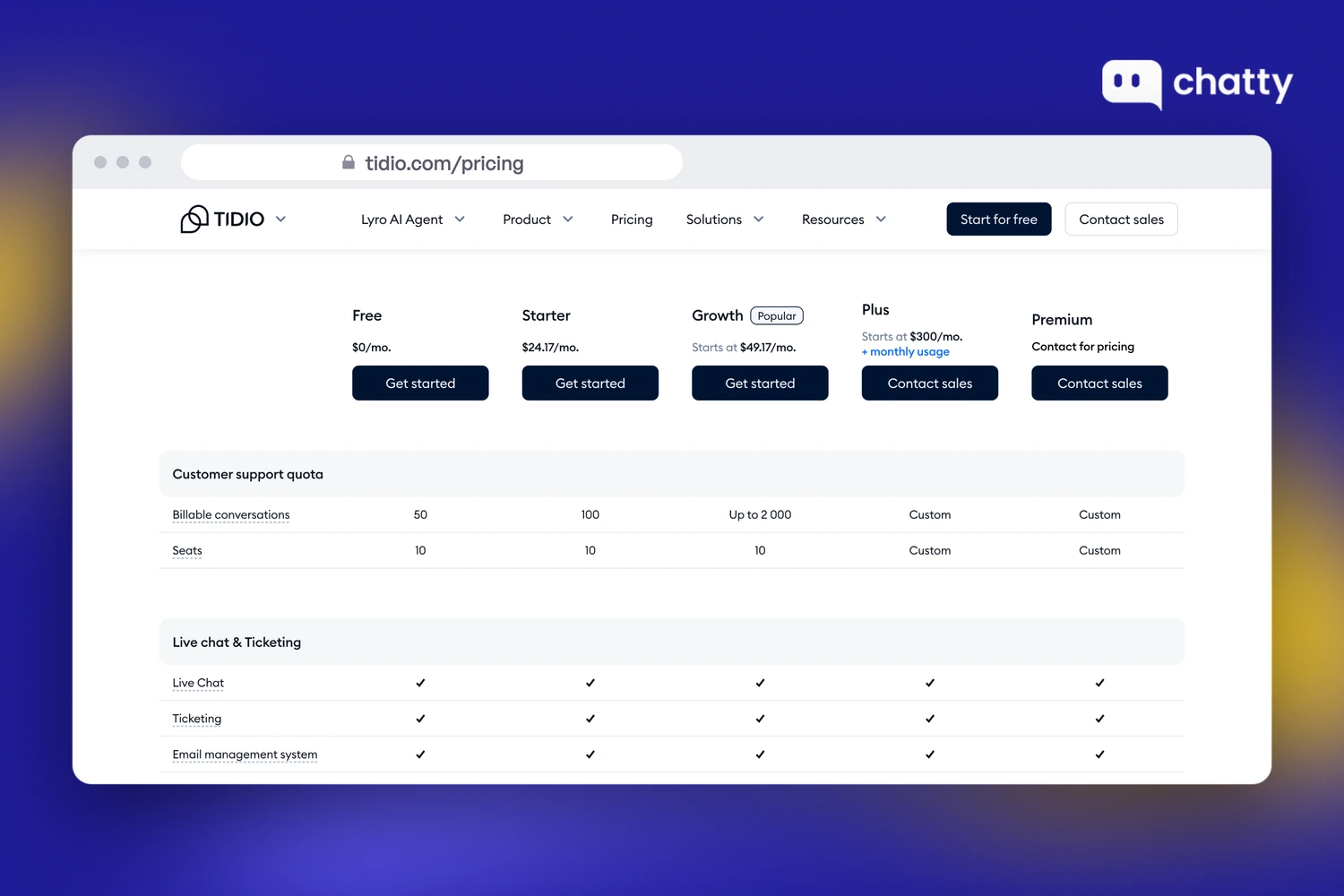 Tidio pricing table on 6 October 2026 showing 50 billable conversations, 10 seats, live chat and ticketing on the Free plan, and Starter at $24.17 a month billed annually