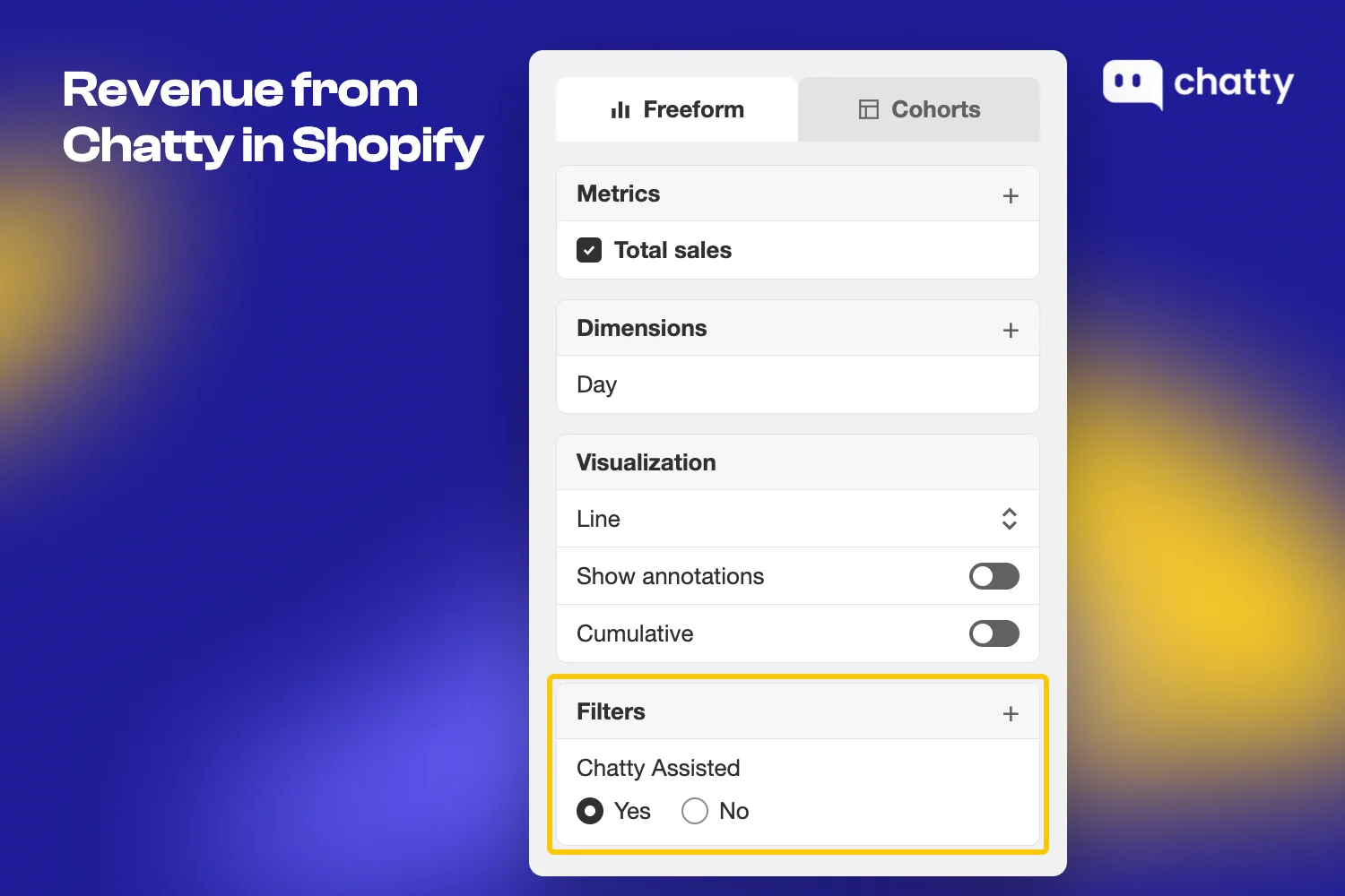 Example screen of the Revenue from Chatty report settings in Shopify Analytics, rebuilt from the Chatty help center, with the Chatty Assisted filter set to Yes