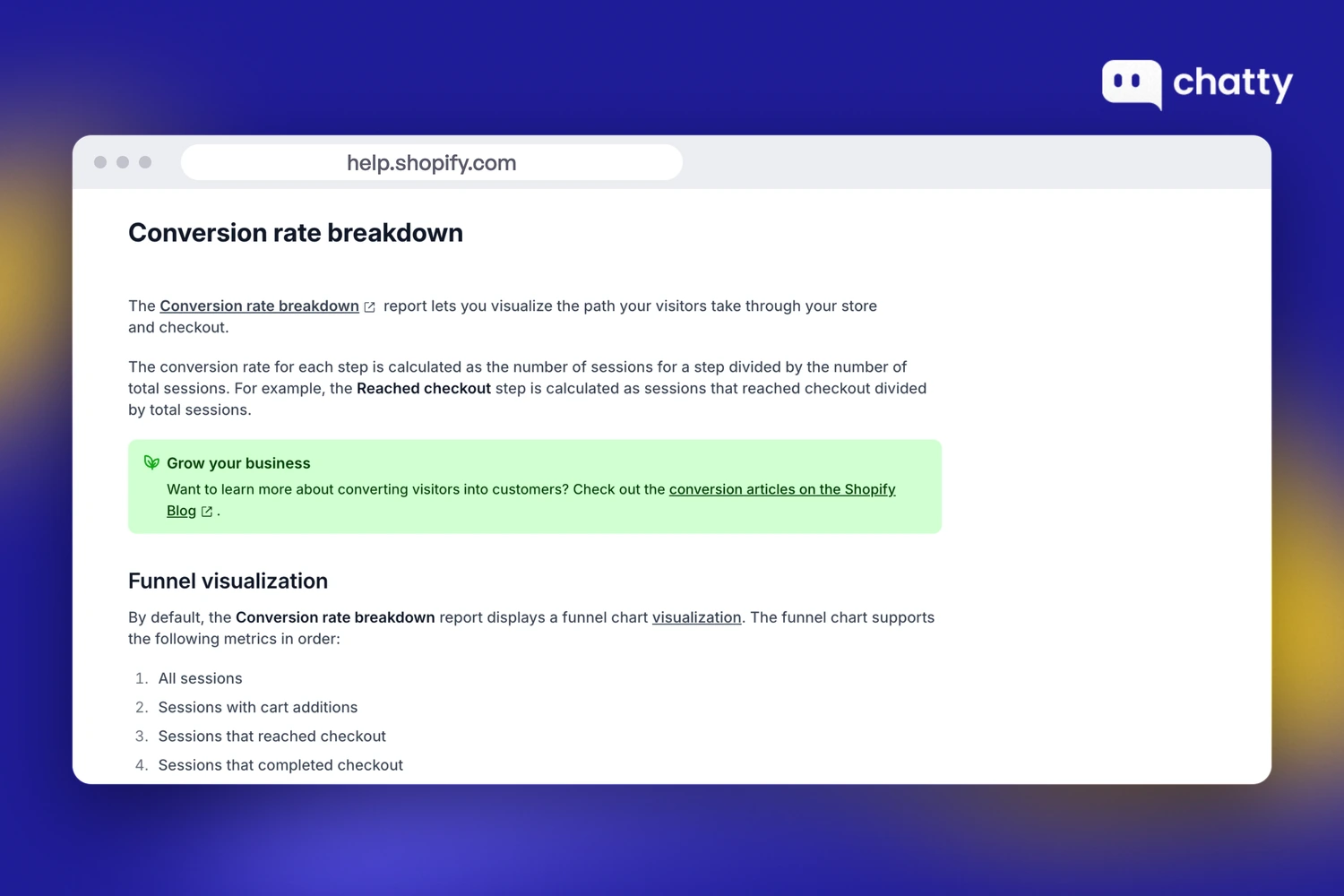Shopify Help Center page for the Conversion rate breakdown report, listing all sessions, sessions with cart additions, sessions that reached checkout and sessions that completed checkout
