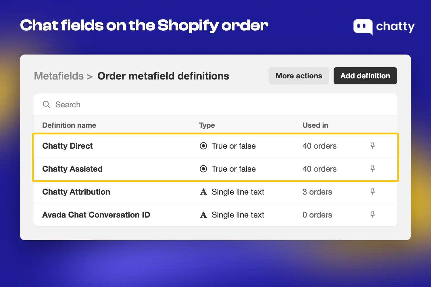 Example screen of Shopify admin Order metafield definitions, rebuilt from the Chatty help center, with the Chatty Direct and Chatty Assisted true or false fields highlighted